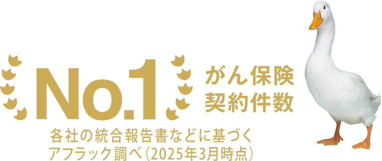 がん保険契約件数No.1 各社の統合報告書などに基づくアフラック調べ（2025年3月時点） （ダック）
